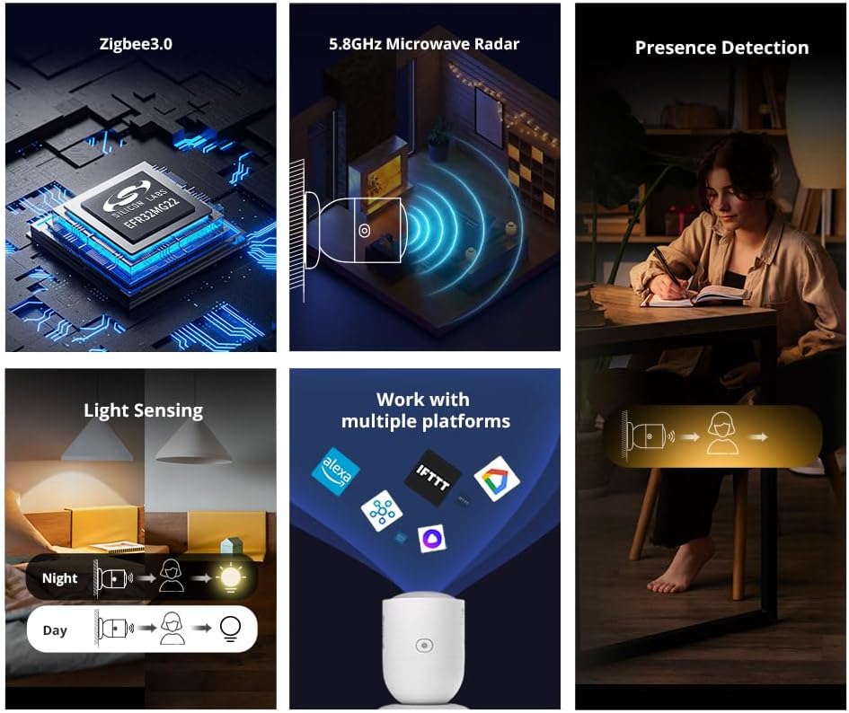 ماسح حركة SONOFF Zigbee | SNZB-03P